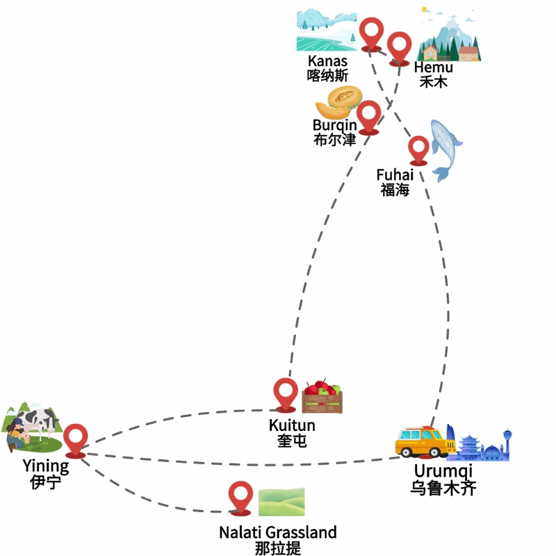 9 Days Essence North Xinjiang Tour